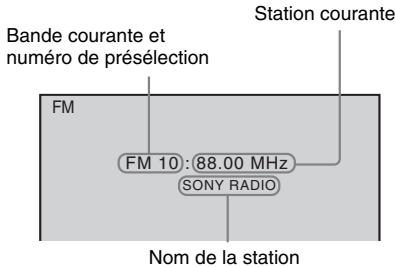 Bande courante et numéro de présélection FM FM 10 : 88.00 MHz SONY RADIO Station courante Nom de la station