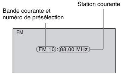 FM FM 10 : 88.00 MHz Bande courante et numéro de présélection Station courante