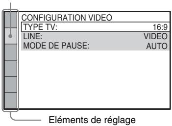 CONFIGURATION VIDEO TYPE TV: 16:9 LINE: VIDEO MODE DE PAUSE: AUTO Eléments de réglage