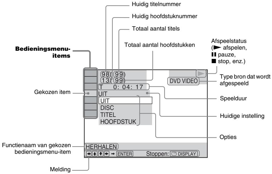 SONY DAV-TZ630 - Bedieningsmenu - 1