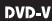 SONY DAV-TZ630 - Abspielbare CDs/DVDs bzw. Dateien auf USB-Geräten - 2