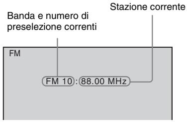 Banda e numero di preselezione correnti FM FM 10 : 88.00 MHz Stazione corrente