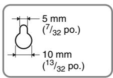 5 mm (7/32 po.) 10 mm (13/32 po.)