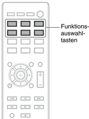 SONY DAV-TZ630 - Audio-/Videowiedergabe von einem angeschlossenen Gerät - 1