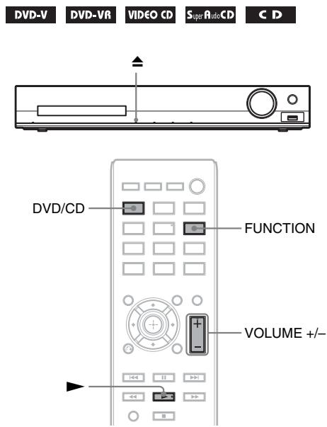 SONY DAV-TZ630 - Een disc afspelen - 1