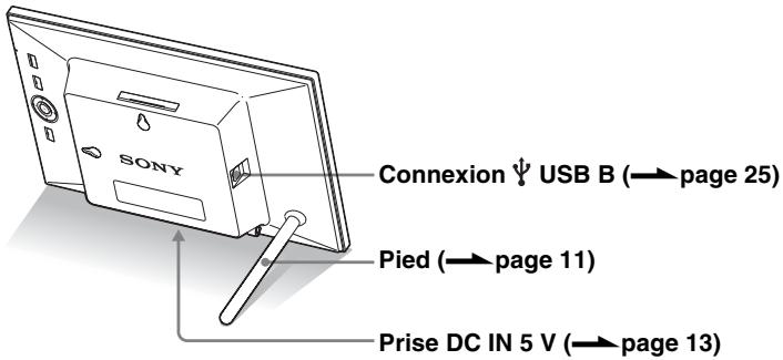 SONY DPF-D75 - ■ Cadre photo numérique - 3