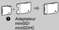 graph LR A["Adaptateur miniSD/miniSDHC"] --> B["Step 1"] B --> C["Step 2"]