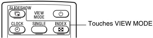 SLIDESHOW VIEW MODE CLOCK SINGLE INDEX Touches VIEW MODE