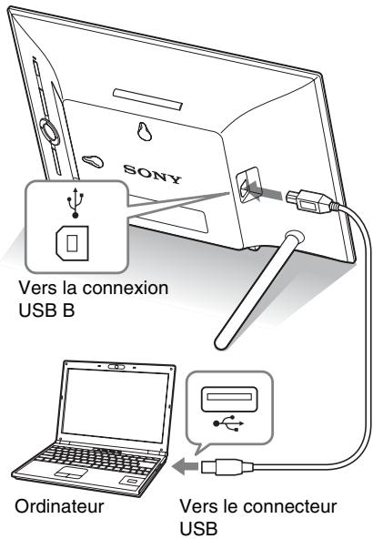 SONY DPF-X95 - Raccordement à un ordinateur - 1