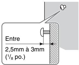 SONY DPF-X95 - Pour accrocher le cadre photo sur un mur - 2