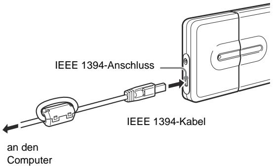IEEE 1394-Anschluss IEEE 1394-Kabel an den Computer