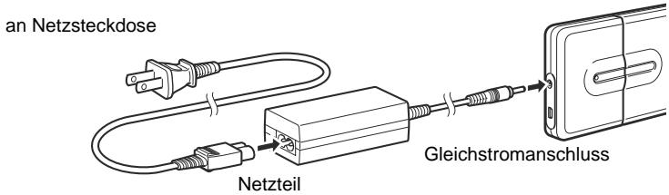 an Netzsteckdose Netzteil Gleichstromanschluss