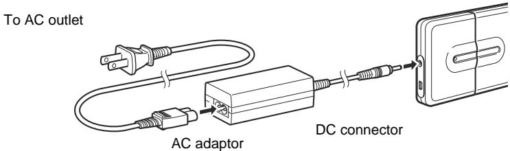 To AC outlet AC adaptor DC connector
