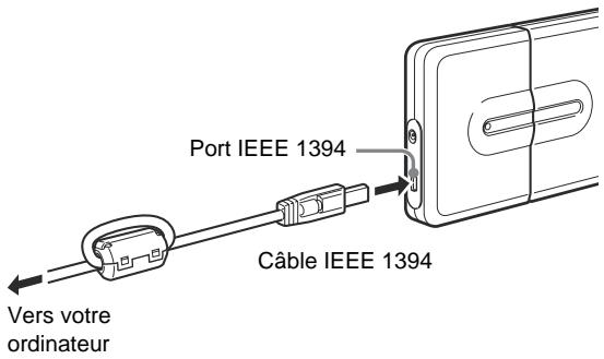 Port IEEE 1394 Câble IEEE 1394 Vers votre ordinateur