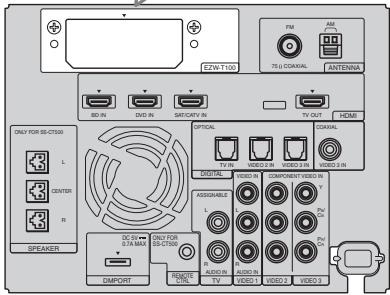 EZIN T100 FM AM 75Ω C/D/ANAL ANTENNA BD-IN DVD-IN SAT/CATY-IN TV OUT HDMI ONLY FOR SS-CT500 L CENTER R SPEAKER OPTICAL TV IN VIDEO 3 IN VIDEO 2 IN VIDEO 3 IN DIGITAL VIDEO IN COMPONENT VIDEO IN ASSOCIABLE L R AUDIO IN VIDEO 2 PVD PVD PVD PVD PVD PVD PVD PVD DC 5V 0.7M MAX OLD FOR SS-CT500 IMPORT REMOTE 0.5% TV VIDEO 1 VIDEO 2 VIDEO 3