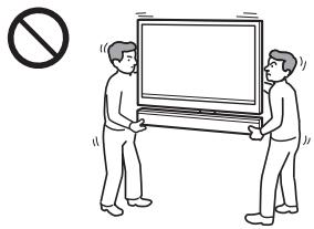 SONY HT-CT500 - Quando deslocar o televisor com a coluna SS-CT500 instalada - 1
