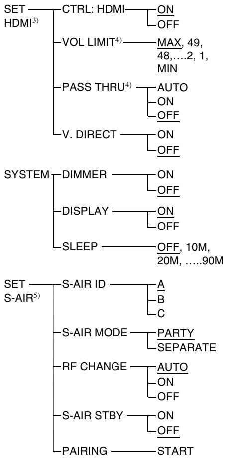SONY HT-CT500 - Utilização do menu do sistema - 3