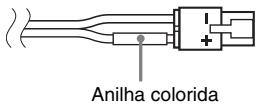 Anilha colorida