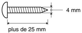 4 mm plus de 25 mm