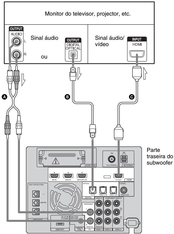 Monitor do televisor, projector, etc. OUTPUT AUDIO L R Sinal áudio ou OUTPUT DIGITAL OPTICAL Sinal áudio/ vídeo INPUT HDMI A B C Parte traseira do subwoofer EZW-1/200 FM AM VDDI ANTENNA 75u COARIAL TV OUT HDMI BD IN DVD IN SAR/CATY IN TV OUT HDMI ONLY FOR SS-CTSSB L CENTER OPTICAL TV IN VIDEO 2 IN VIDEO 3 IN DIGITAL VIDEO IN VIDEO 4 IN ASSIGNABLE L Pv1- Pv2- Pv3- DC SU AC D/A BAC ONLY FOR SS-CTSSB Pv1- Pv2- Pv3- REMOTE CTRN TV VIDEO 1 VIDEO 2 VIDEO 3 IMPORT