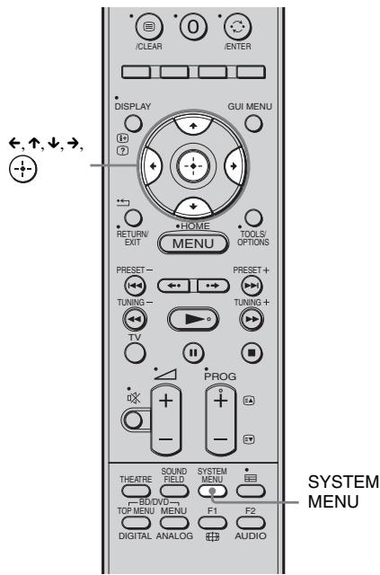 /CLEAR 0 /ENTER DISPLAY GUI MENU RETURN/ EXIT HOME MENU TOOLS/ OPTIONS PRESET- TUNING- TV PRESET+ TUNING+ PROG THEATRE SOUND FIELD BODYO TOP MENU MENU F1 F2 DIGITAL ANALOG AUDIO SYSTEM MENU