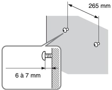 265 mm 6 à 7 mm