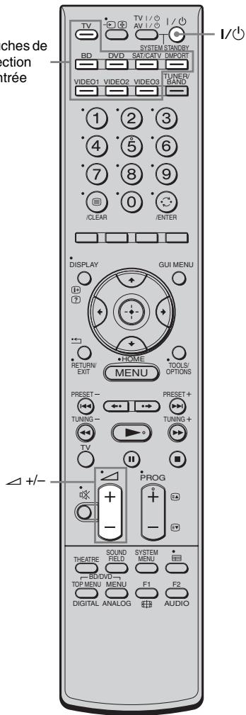 ches de ction trée TV 1 / 2 3 4 5 6 7 8 9 TUNER/ BAND VIDEO1 VIDEO2 VIDEO3 /CLEAR /ENTER DISPLAY GUI MENU RETURN/ EXIT HOME TOOLS/ OPTIONS PRESET- TUNING- TUNING+ TV PROG +/- - THEATRE SOUND FIELD SYSTEM MENU BD/DVD- TOP MENU MENU F1 F2 DIGITAL ANALOG AUDIO