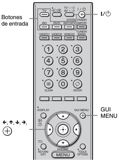 SONY HT-CT500 - (Control de audio del sistema) - 1