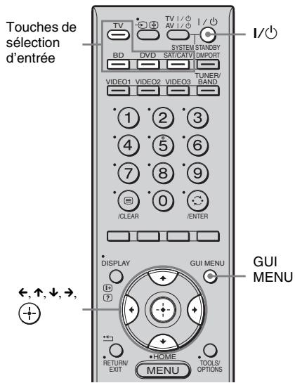 Touches de sélection d'entrée TV BV DVD System/STANDBY VISTA/CATV IMPORT VIDEO1 VIDEO2 VIDEO3 TUNER/BAND 1 2 3 4 5 6 7 8 9 0 /CLEAR /ENTER DISPLAY GUI MENU GUI MENU RETURN EXIT HOME TOOLS/ OPTIONS MENU