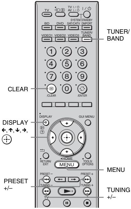 SONY HT-CT500 - Nota - 1