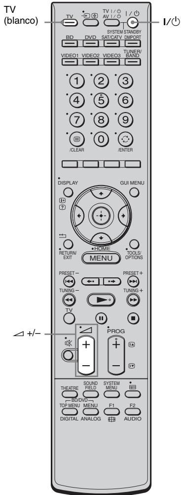 SONY HT-CT500 - Ver la televisión - 1