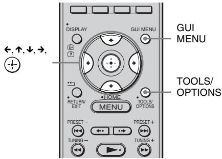 DISPLAY GUI MENU ←, ↑, ↓, →, RETURN EXIT HOME MENU TOOLS/ OPTIONS PRESET - TUNING - PRESET + TUNING + GUI MENU TOOLS/ OPTIONS