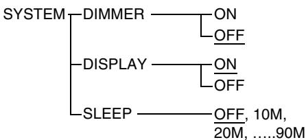 SONY HT-CT500 - Utilisation du menu système - 7