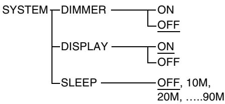 SONY HT-CT500 - Utilización del menú del sistema - 5
