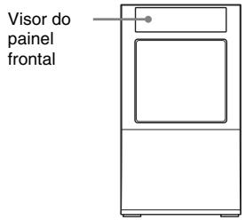 Visor do painel frontal
