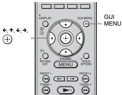 DISPLAY GUI MENU ←, ↑, ↓, →, ① ⑦ GUI MENU RETURN/ EXIT HOME TOOLS/ OPTIONS MENU PRESET - TUNING - PRESET + TUNING + →