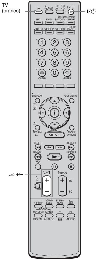 TV (branco) TV + - + - TV 1/- AV 1/- I/- SYSTEM STANDBY SAT/CATV IMPORT BD DVD TUNER/ BAND VIDEO1 VIDEO2 VIDEO3 1 2 3 4 5 6 7 8 9 0 /CLEAR /ENTER DISPLAY GUI MENU RETURN/ EXIT HOME MENU TOOLS/ OPTIONS PRESET- TUNING- PRESET+ TV PROG - - THEATRE SOUND FIELD SYSTEM MENU - + - B:DO: TOP MENU MENU F1 F2 DIGITAL ANALOG AUDIO