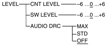SONY HT-CT500 - Utilisation du menu système - 2