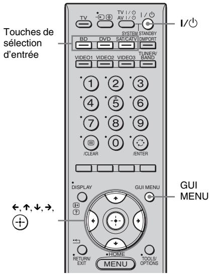 Touches de sélection d'entrée TV BV DVD SYSTEM SAT/CATV STANDBY IMPORT VIDEO1 VIDEO2 VIDEO3 TUNER/ BAND 1 2 3 4 5 6 7 8 9 0 /CLEAR /ENTER DISPLAY GUI MENU GUI MENU ←,↑,↓,→, RETURN/ EXIT HOME TOOLS/ OPTIONS MENU
