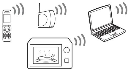 SONY HT-CT500 - Influencia de equipos electrónicos - 1