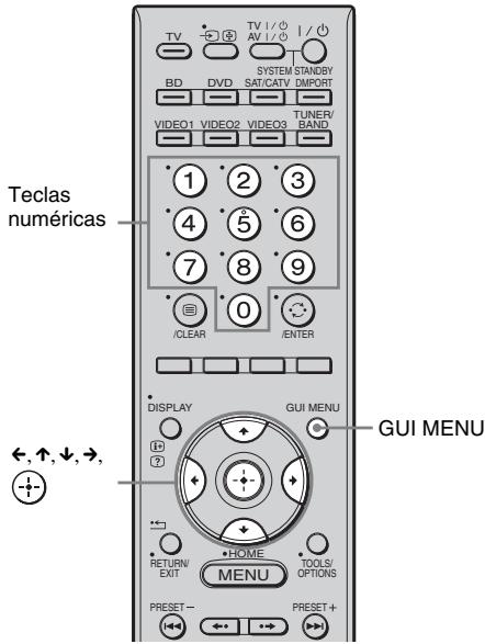Teclas numéricas ←, ↑, ↓, →, GUI MENU TV 1/0 AV 1/0 BD DVD SYSTEM STANDBY SAT/CATV DMPORT VIDEO1 VIDEO2 VIDEO3 TUNER/ BAND 1 2 3 4 5 6 7 8 9 /CLEAR /ENTER DISPLAY GUI MENU HOME TOOLS/ RETURN EXIT MENU OPTIONS PRESET- PRESET+