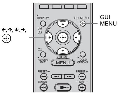 DISPLAY GUI MENU ←, ↑, ↓, →, RETURN EXIT HOME MENU TOOLS/ OPTIONS PRESET - TUNING - PRESET + TUNING + GUI MENU
