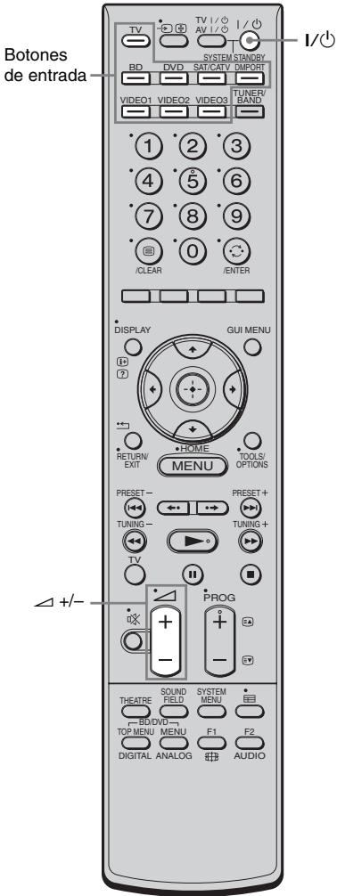 SONY HT-CT500 - Utilización de otros componentes - 1