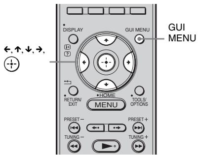DISPLAY GUI MENU ←, ↑, ↓, →, RETURN EXIT HOME MENU TOOLS/ OPTIONS PRESET - TUNING - PRESET + TUNING + GUI MENU