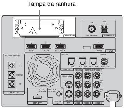 Tampa da ranhura EZW-T100 FM AM TSI COAISAL ANTENNA BD IN DVD IN SAT/CAT'IN TV OUT HDMI ONLY FOR SS-CT500 L DENTER R SPEAKER OPTICAL V IN VIDEO IN VIDEO IN VIDEO 3 IN DIGITAL VIDEO IN COMPONENT VIDEO IN Y ASSIGNABLE L AUDIO IN AUDIO IN Pv/Co Pv/Co DC ENVI STM BAR ONLY FOR SS-CT500 R REMOTE CTR. TV VIDEO1 VIDEO 2 VIDEO 3 IMPORT