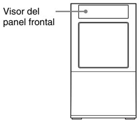 SONY HT-CT500 - Utilización del menú del sistema - 1
