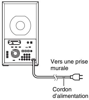 Vers une prise murale Cordon d'alimentation