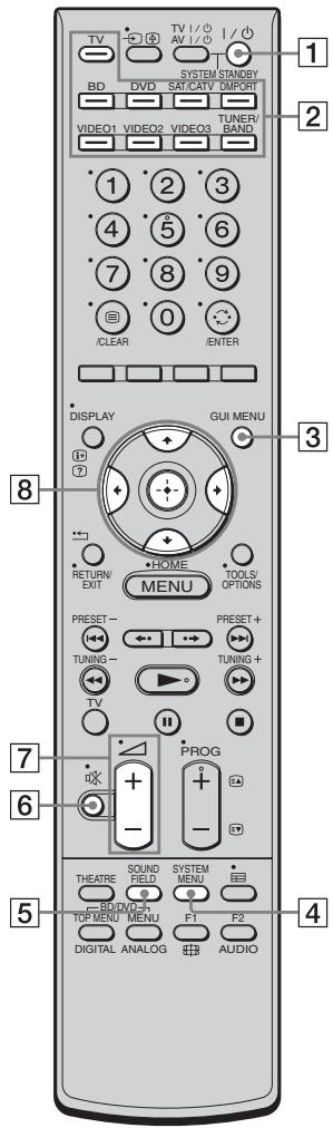 TV + ④ DVHD SATE/CATV TUNER/ BAND SYSTEM STANDBY BD DVD SAT/CATV IMPORT VIDEO1 VIDEO2 VIDEO3 /CLEAR ENTER 1 2 3 4 5 6 7 8 9 0 / DISPLAY GUI MENU 退出 HOME RETURN/ EXIT TOOLS/ OPTIONS MENU PRESET- TUNING- TV PRESET+ TUNING+ PROG THEATRE SOUND FIELD SYSTEM MENU BD/DVD/CA- TOP MENU MENU F1 F2 DIGITAL ANALOG AUDIO 1 2 3 4 5 6 7 8 9
