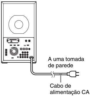 A uma tomada de parede Cabo de alimentação CA