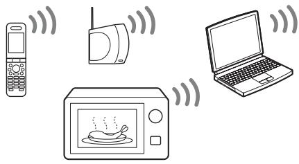 SONY HT-CT500 - Influência de equipamento electrónico - 1